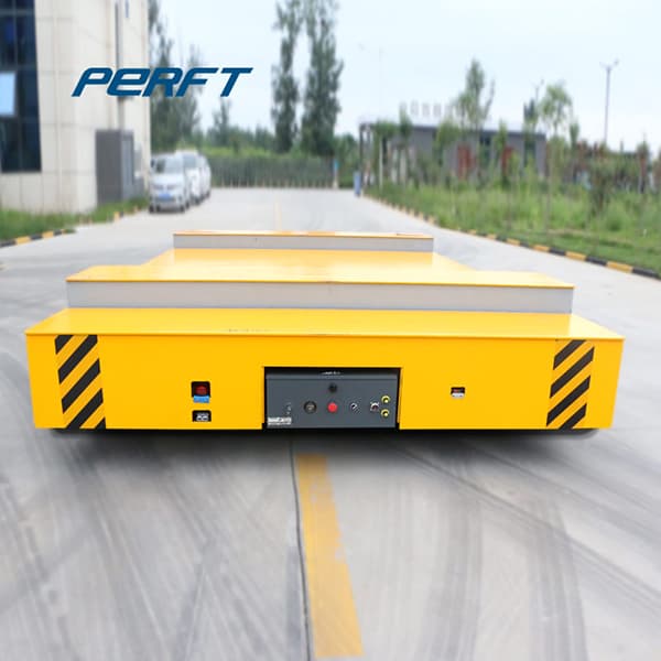 <h3>coil transfer car with wheel locks 80 tons-Perfect Coil </h3>
